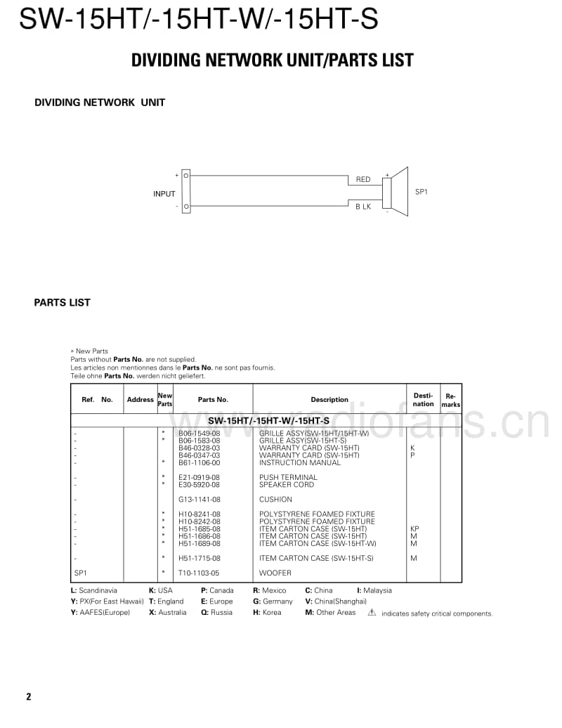 Kenwood-SW-15-HT-Service-Manual电路原理图.pdf_第2页