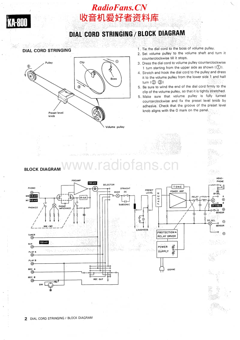 Kenwood-KA-800-Service-Manual电路原理图.pdf_第2页