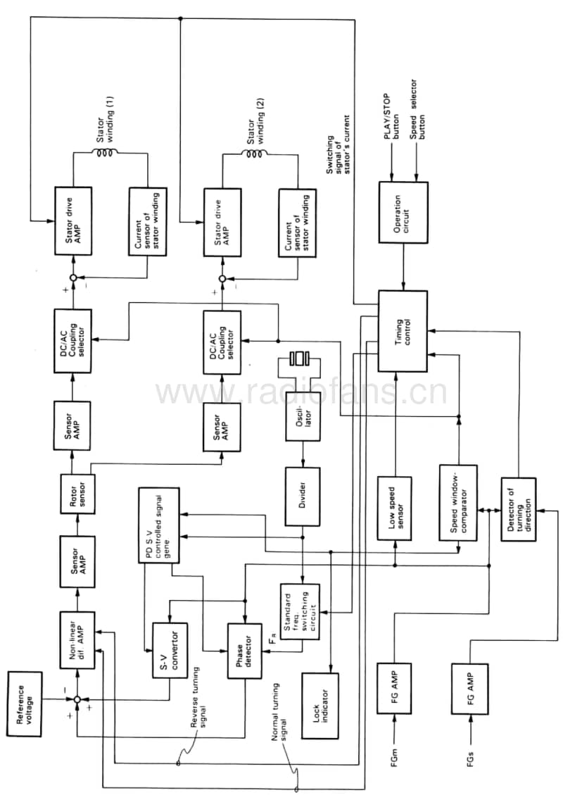 Kenwood-L-07-D-Service-Manual电路原理图.pdf_第3页