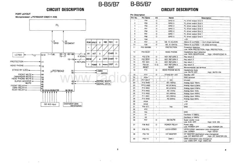 Kenwood-BB-5-Service-Manual电路原理图.pdf_第3页