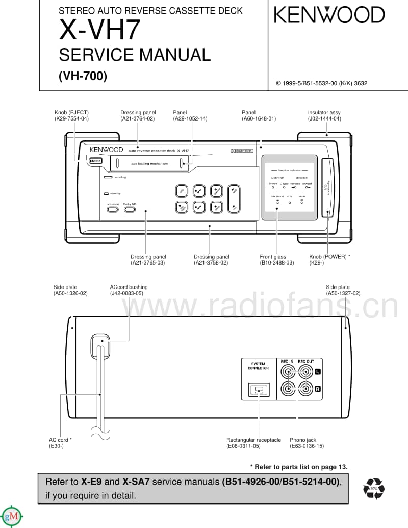 Kenwood-XVH-7-Service-Manual电路原理图.pdf_第1页