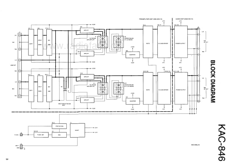 Kenwood-KAC-846-Service-Manual电路原理图.pdf_第3页