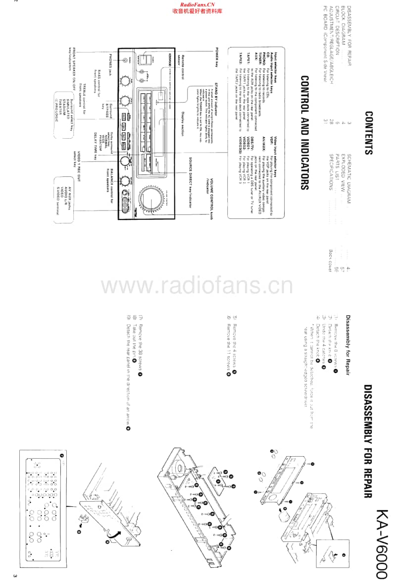 Kenwood-KAV-6000-Service-Manual电路原理图.pdf_第2页