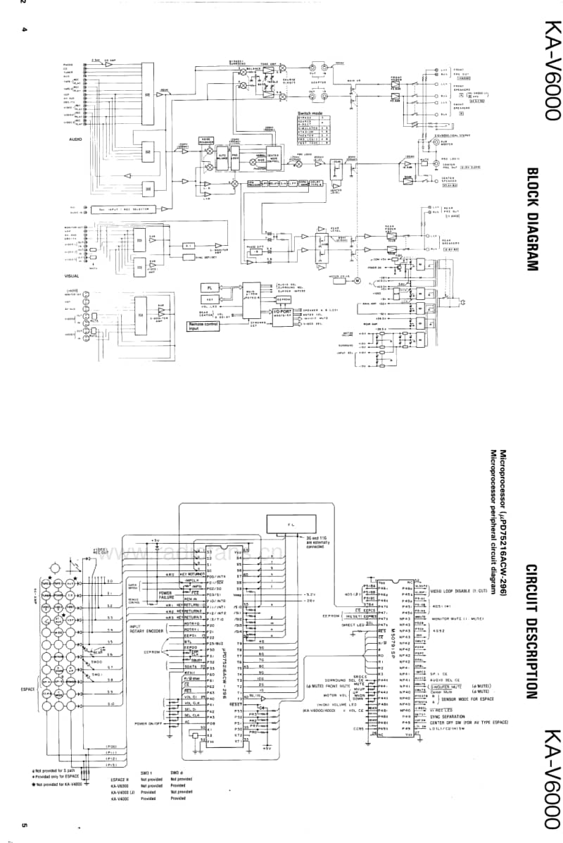 Kenwood-KAV-6000-Service-Manual电路原理图.pdf_第3页