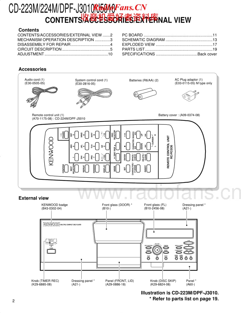 Kenwood-DPFJ-5010-Service-Manual电路原理图.pdf_第2页