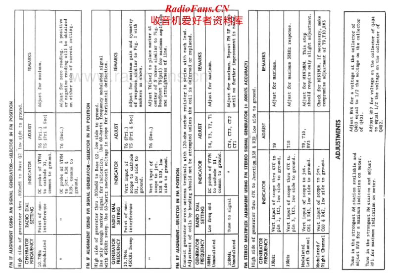 Lafayette-LR-200-Schematic电路原理图.pdf_第2页