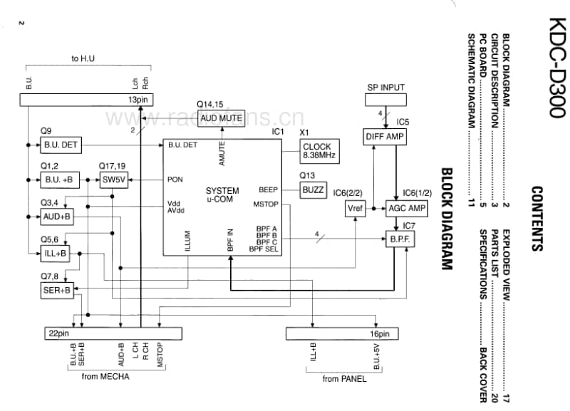 Kenwood-KDCD-300-Service-Manual电路原理图.pdf_第2页