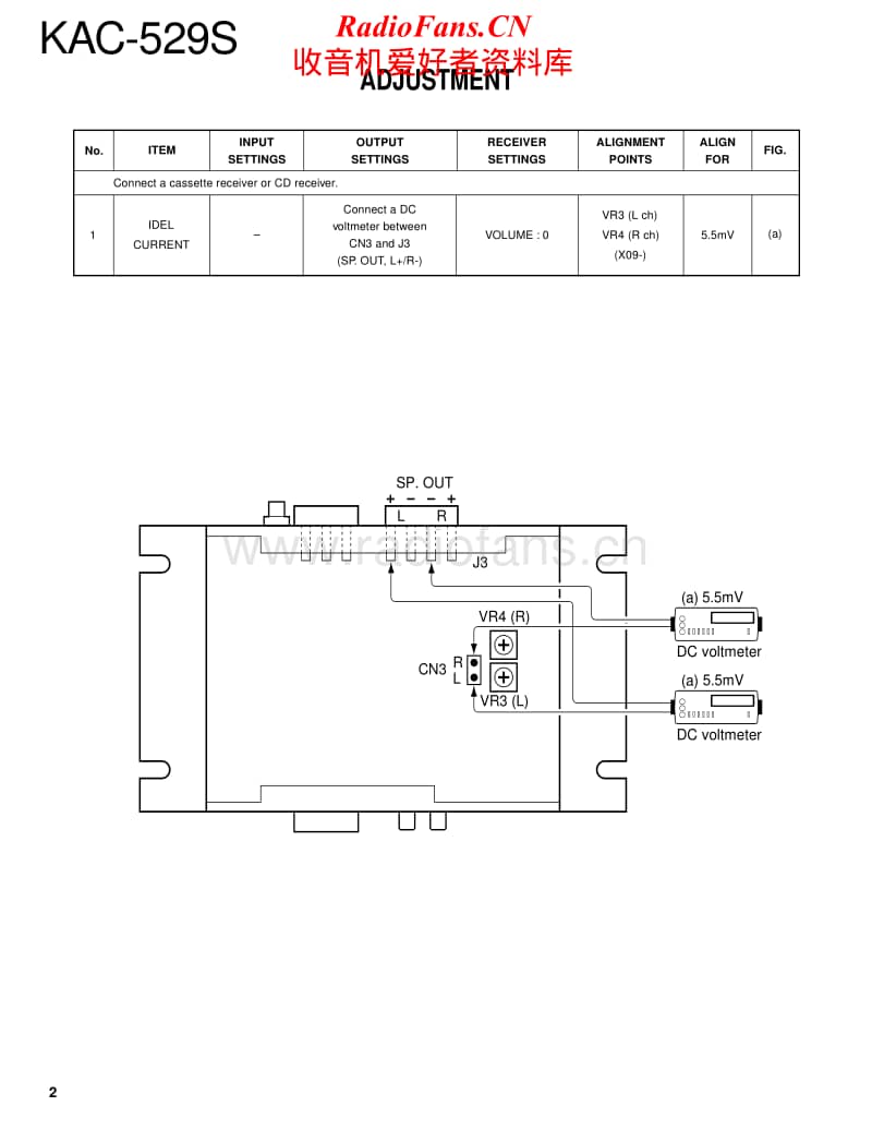 Kenwood-KAC-529-S-Service-Manual电路原理图.pdf_第2页