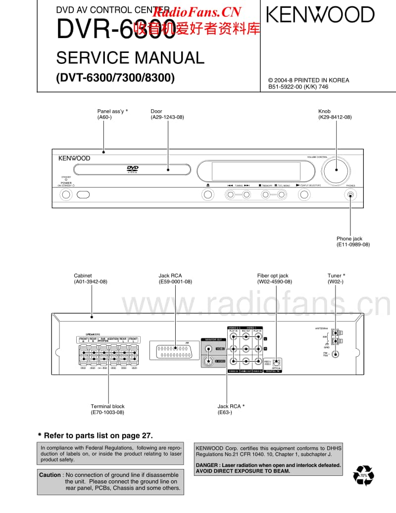 Kenwood-DVR-6300-Service-Manual电路原理图.pdf_第1页