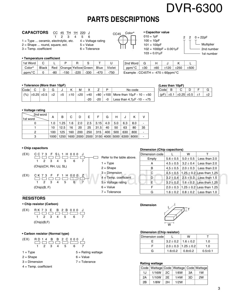 Kenwood-DVR-6300-Service-Manual电路原理图.pdf_第3页