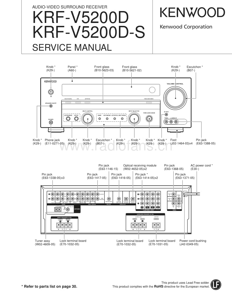 Kenwood-KRFV-5200-DS-Service-Manual电路原理图.pdf_第1页