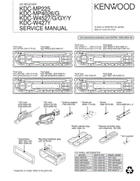 Kenwood-KDCMP-225-Service-Manual电路原理图.pdf