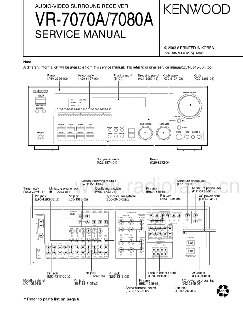 Kenwood-VR-7070-A-Service-Manual电路原理图.pdf_第1页