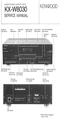 Kenwood-KXW-8030-Service-Manual电路原理图.pdf