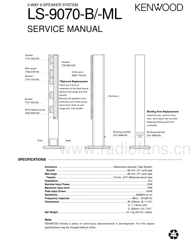 Kenwood-LS-9070-B-Service-Manual电路原理图.pdf_第1页