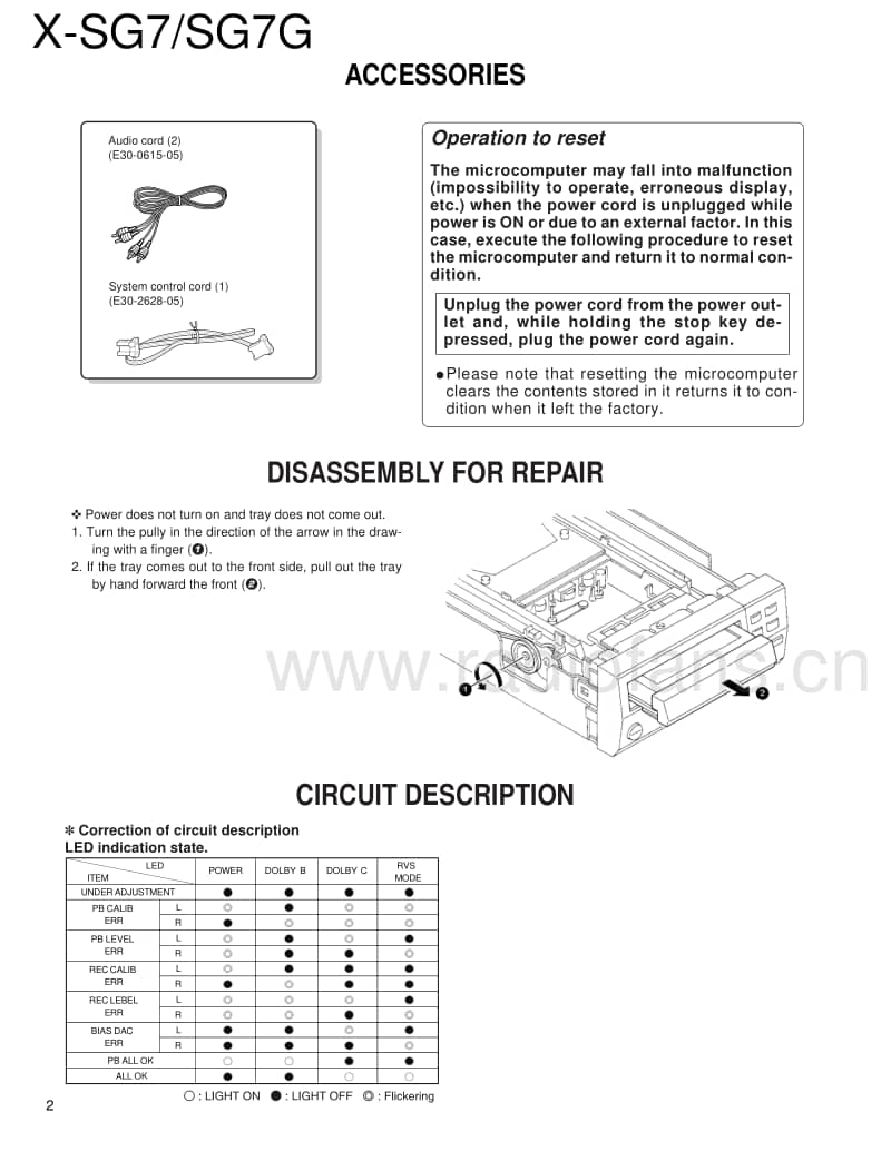 Kenwood-XSG-7-G-Service-Manual(1)电路原理图.pdf_第2页