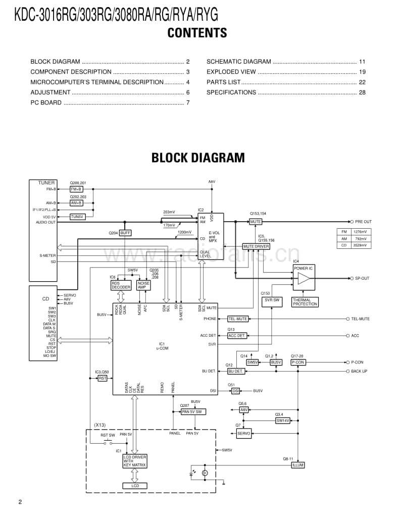 Kenwood-KDC-3080-RG-Service-Manual电路原理图.pdf_第2页