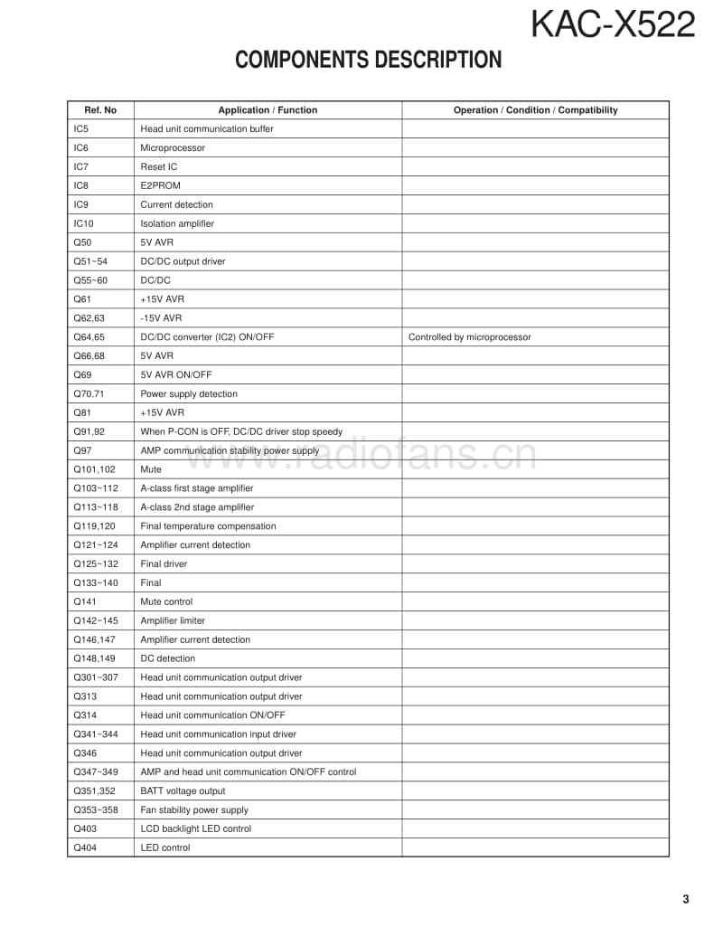 Kenwood-KACX-522-Service-Manual电路原理图.pdf_第3页