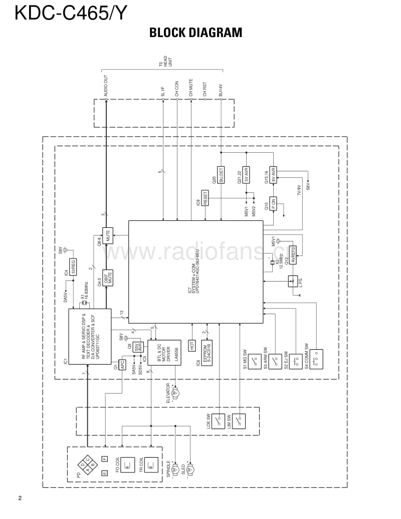 Kenwood-KDCC-465-Service-Manual电路原理图.pdf_第2页