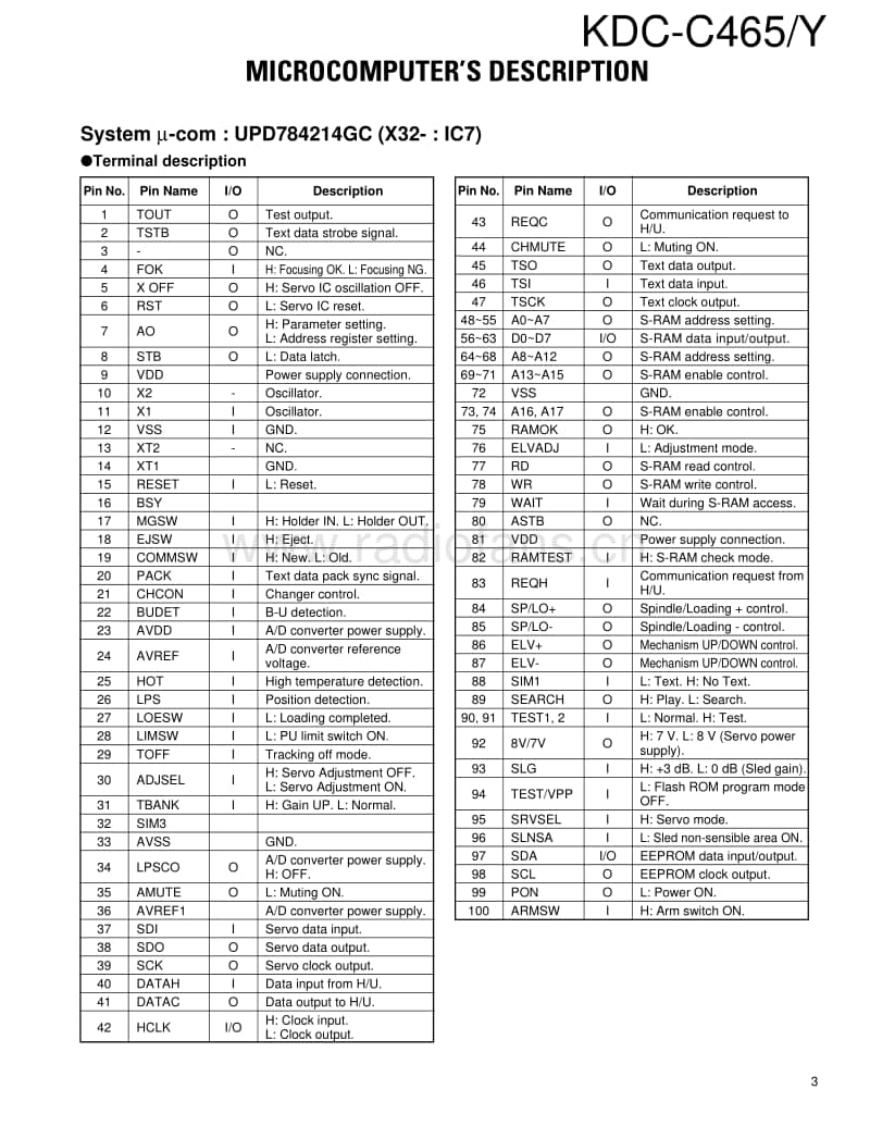 Kenwood-KDCC-465-Service-Manual电路原理图.pdf_第3页