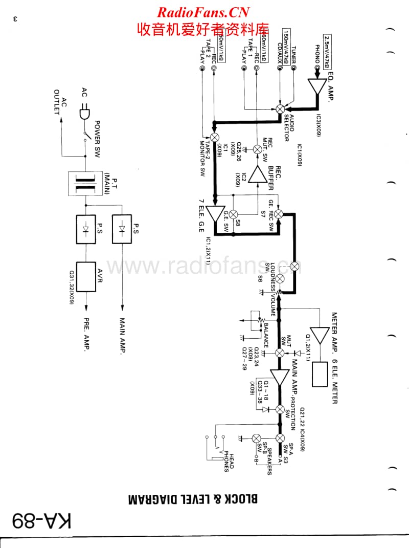 Kenwood-KA-89-Schematic电路原理图.pdf_第1页