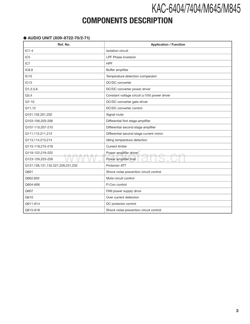 Kenwood-KAC-7404-Service-Manual电路原理图.pdf_第3页