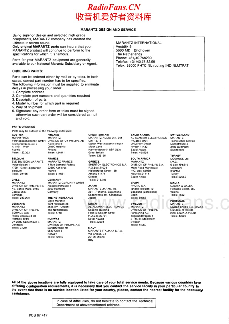 Marantz-PM-62-Service-Manual电路原理图.pdf_第2页