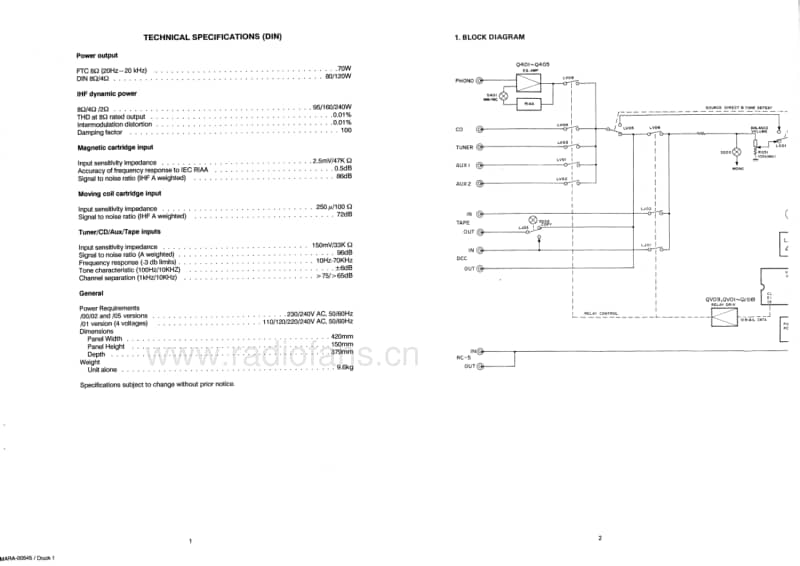 Marantz-PM-62-Service-Manual电路原理图.pdf_第3页