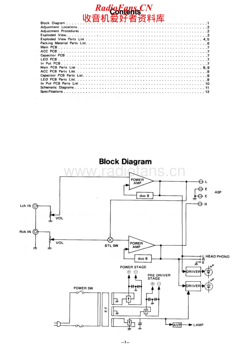 Luxman-MX-100-Service-Manual电路原理图.pdf_第2页