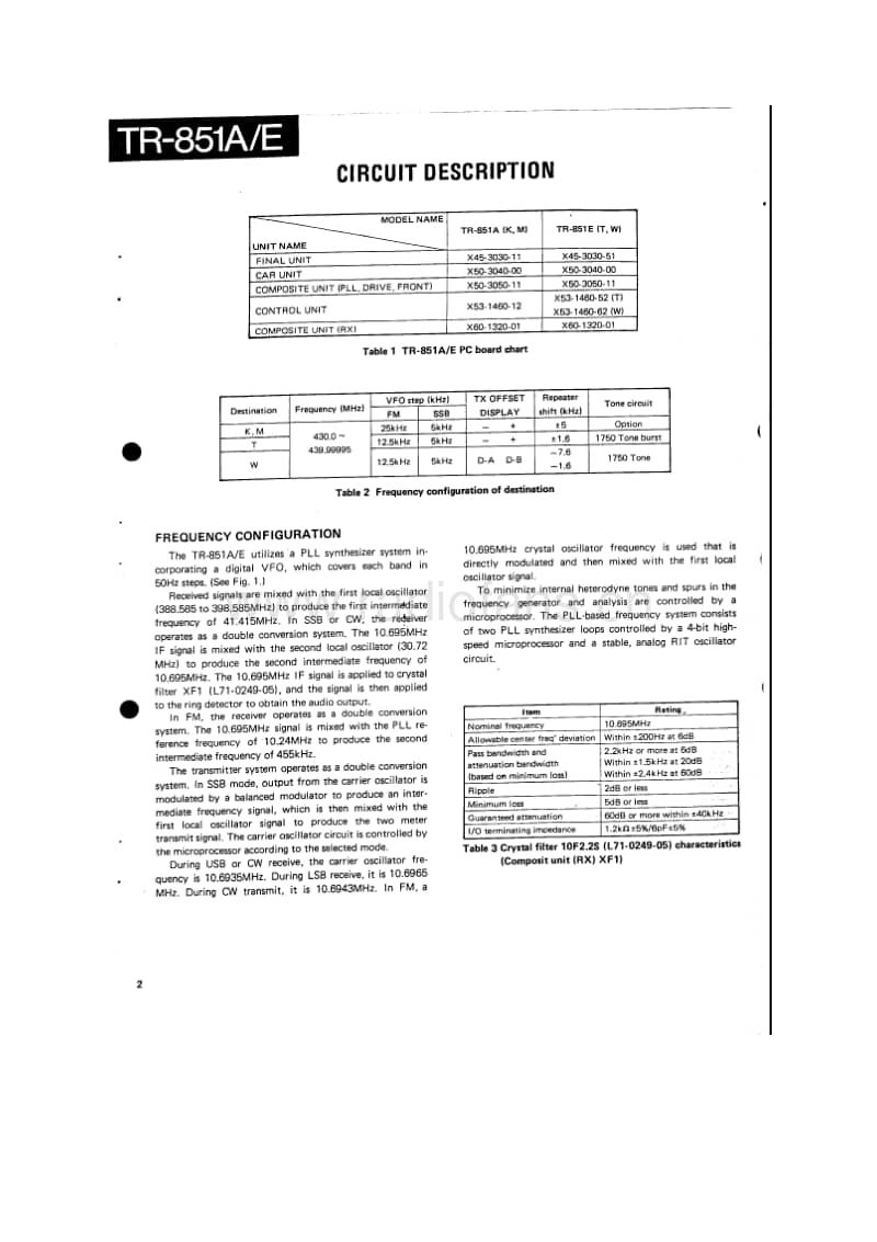 Kenwood-TR-851-A-Service-Manual电路原理图.pdf_第2页