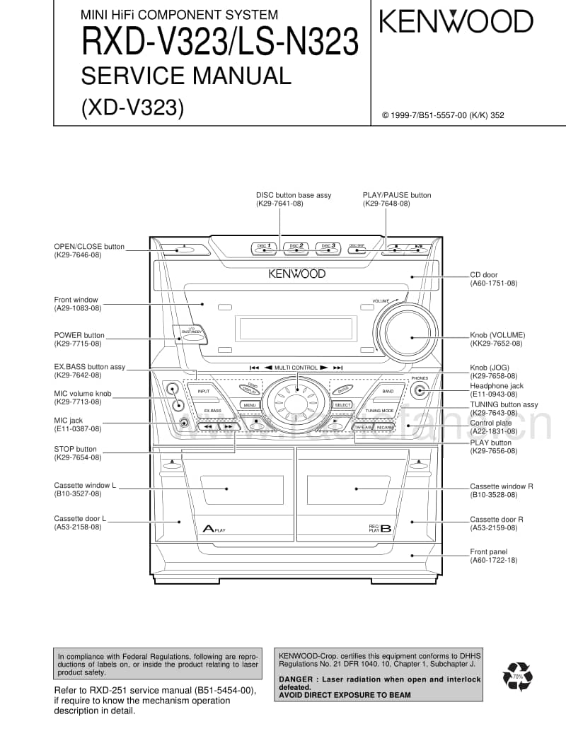 Kenwood-RXDV-323-Service-Manual电路原理图.pdf_第1页