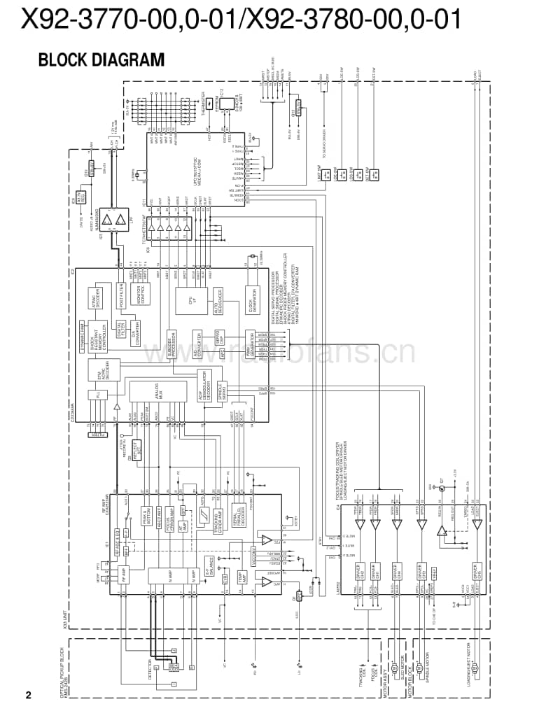 Kenwood-X-92-3780-00-Service-Manual电路原理图.pdf_第2页