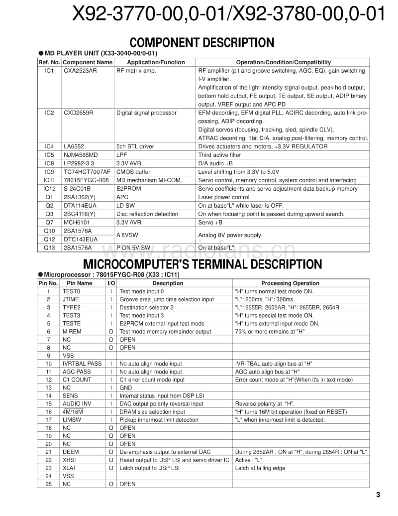 Kenwood-X-92-3780-00-Service-Manual电路原理图.pdf_第3页