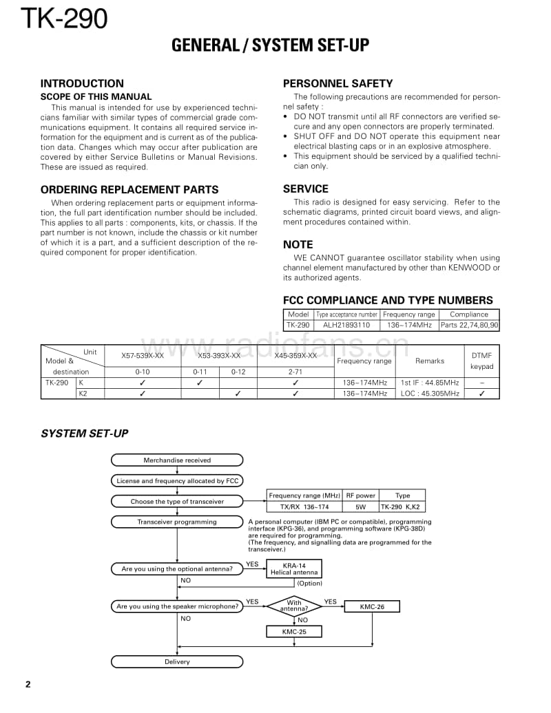 Kenwood-TK-290-Service-Manual电路原理图.pdf_第2页