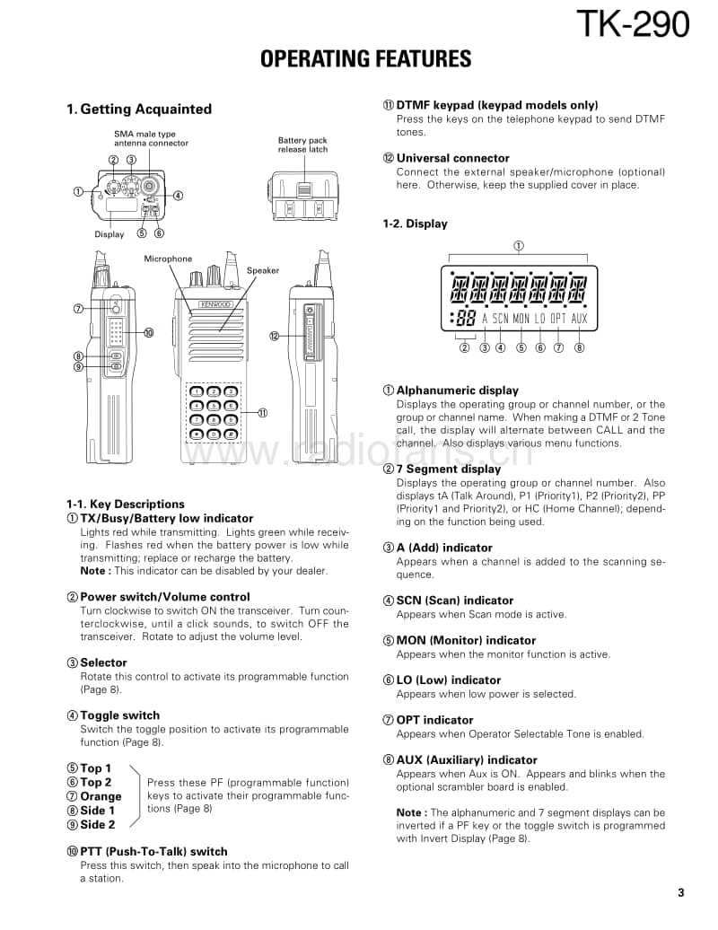 Kenwood-TK-290-Service-Manual电路原理图.pdf_第3页
