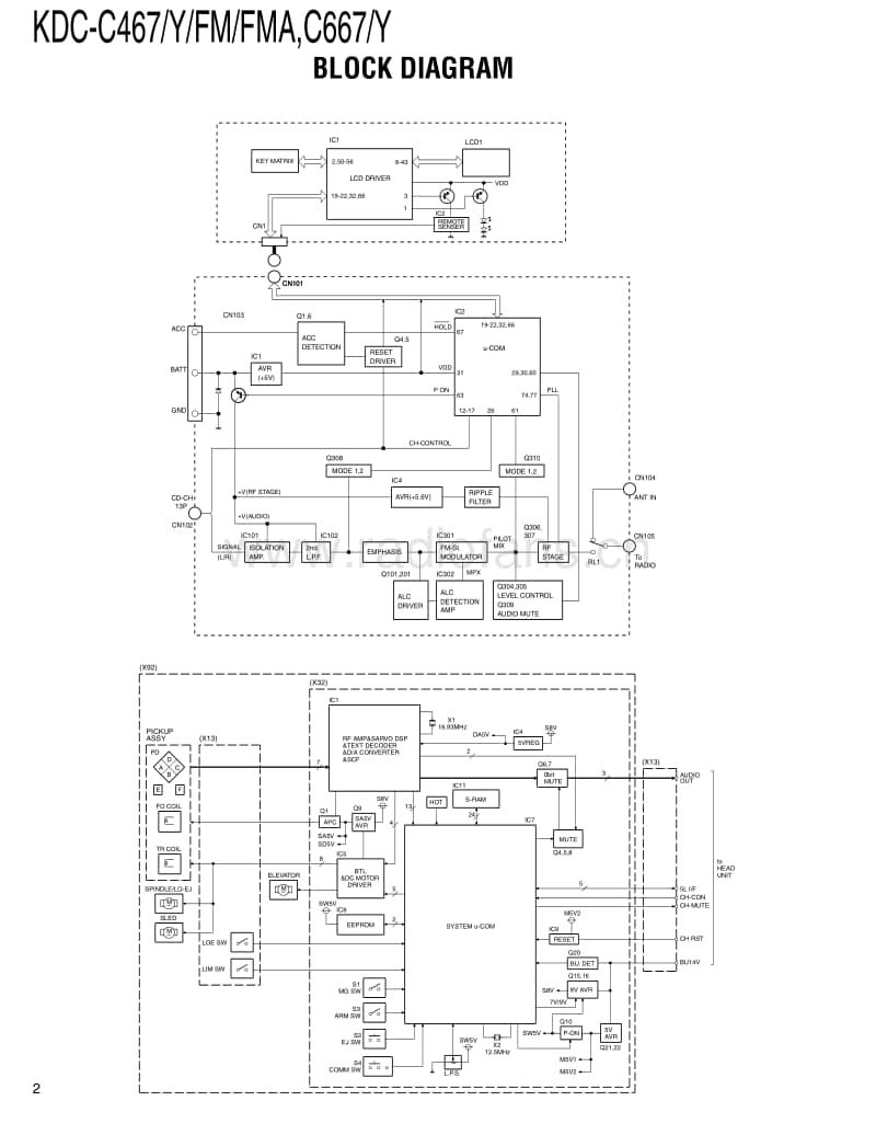 Kenwood-KDCC-467-Service-Manual电路原理图.pdf_第2页