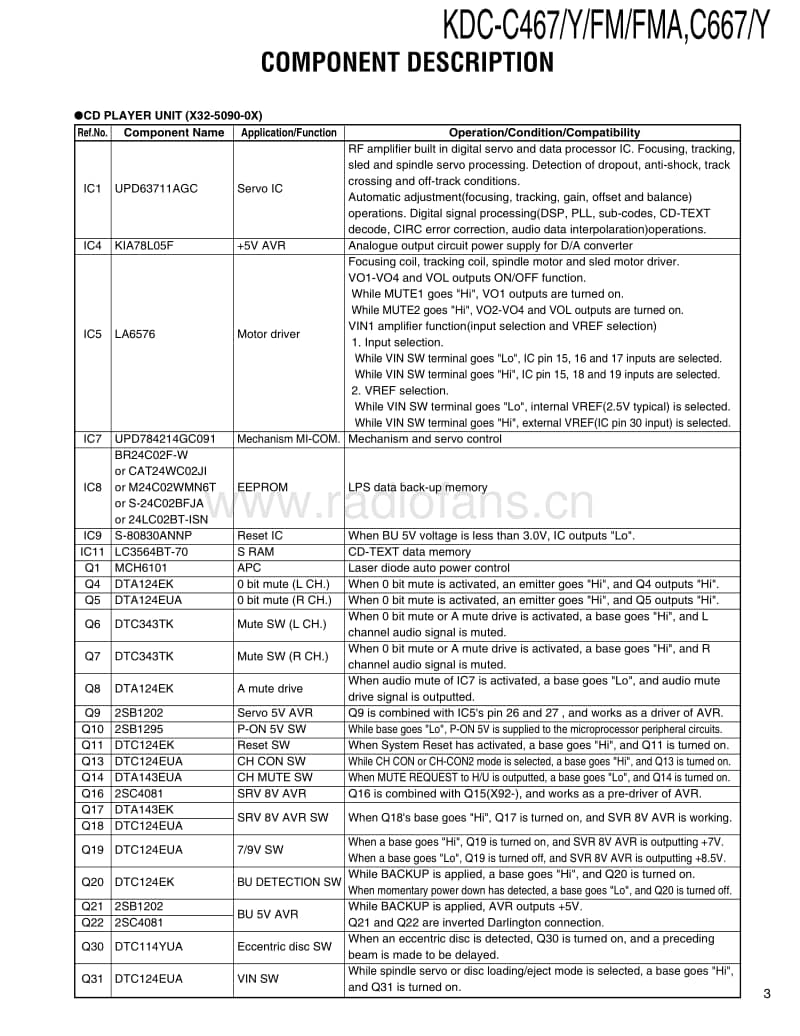 Kenwood-KDCC-467-Service-Manual电路原理图.pdf_第3页