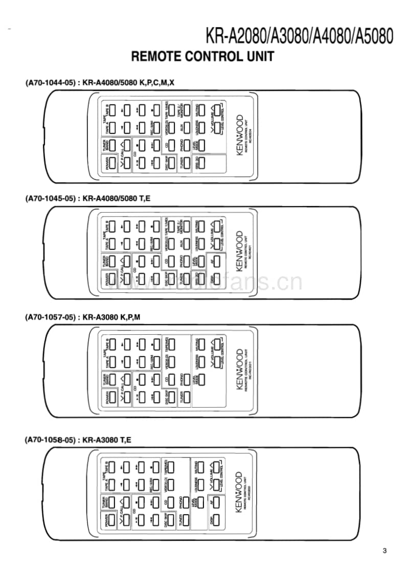 Kenwood-KRA-4080-Service-Manual电路原理图.pdf_第3页