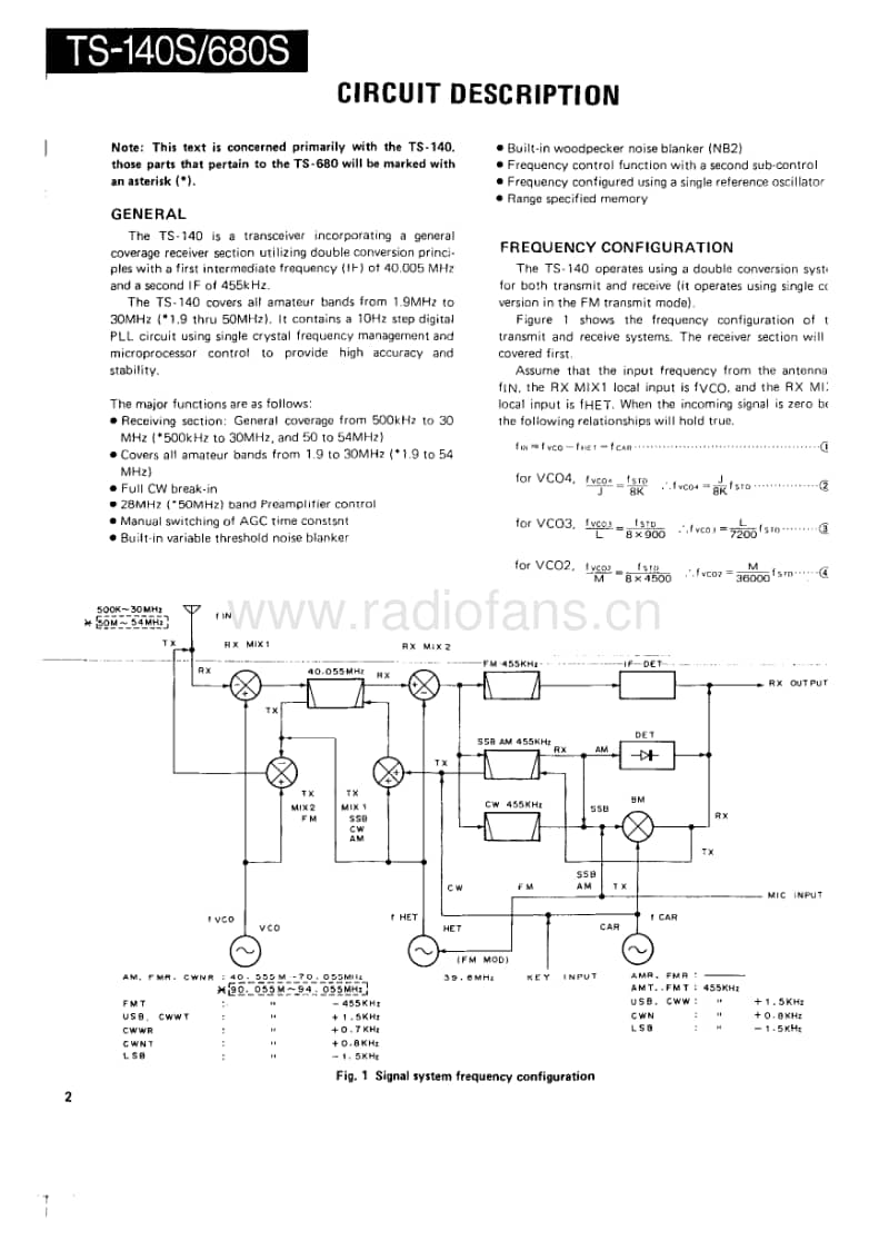 Kenwood-TS-140-S-Service-Manual电路原理图.pdf_第2页