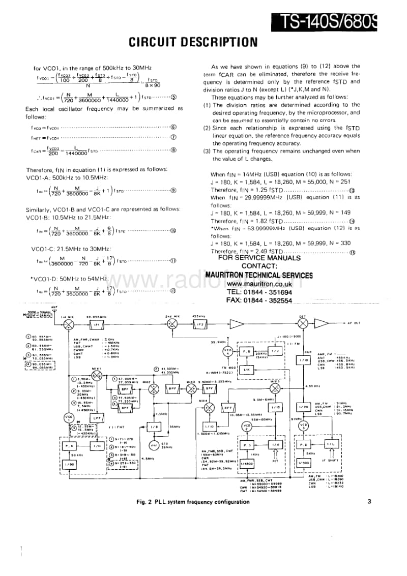 Kenwood-TS-140-S-Service-Manual电路原理图.pdf_第3页