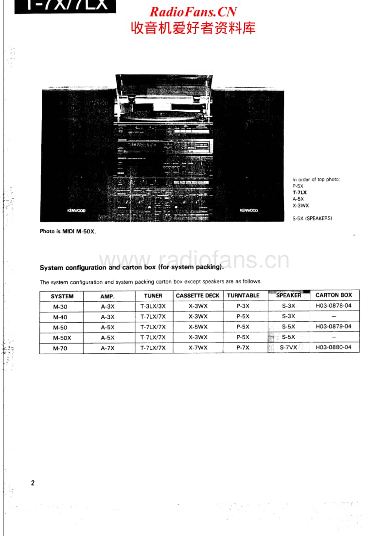 Kenwood-7-LX-Service-Manual电路原理图.pdf_第2页