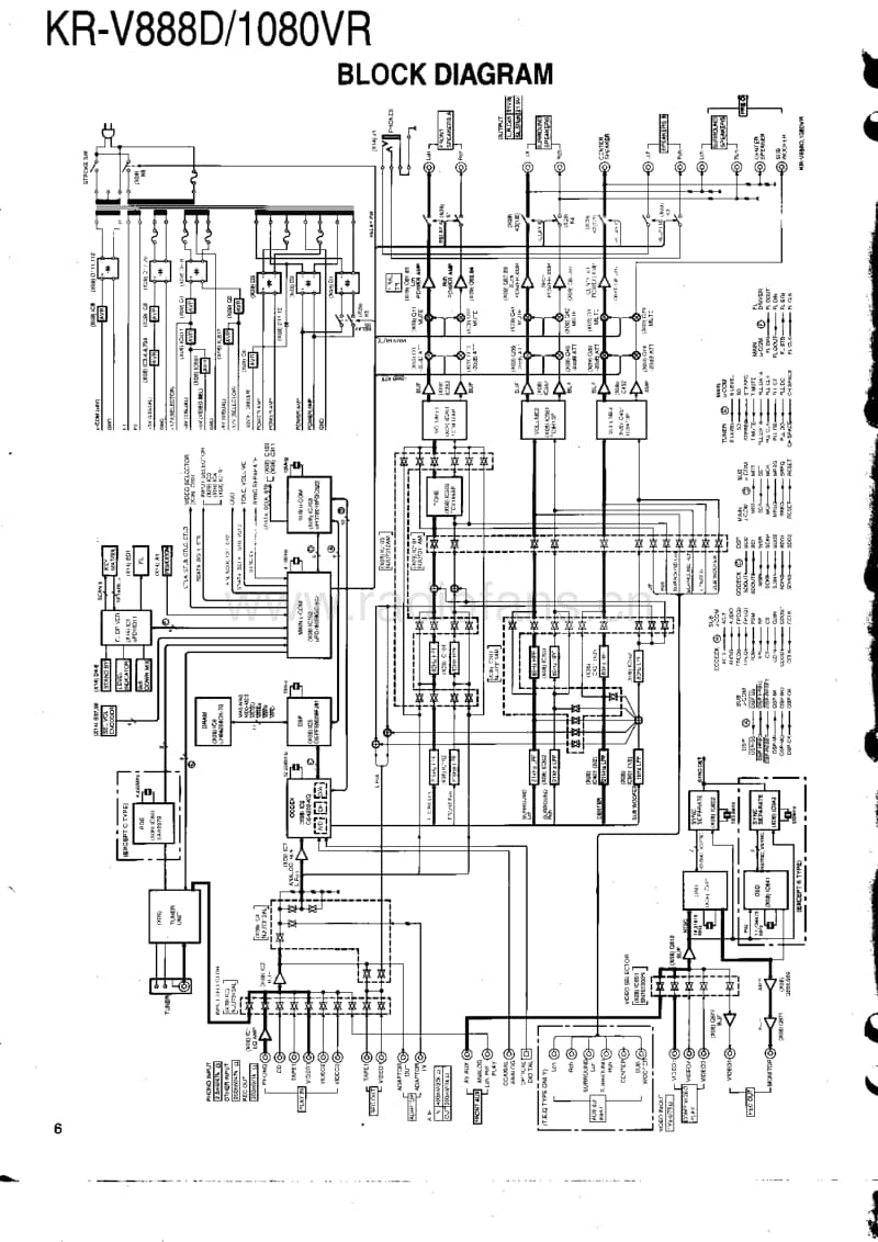 Kenwood-KR-1080-Schematic电路原理图.pdf_第2页