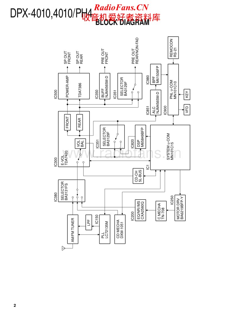Kenwood-DPX-4010-Service-Manual电路原理图.pdf_第2页