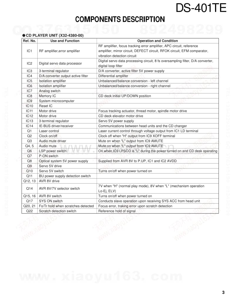 Kenwood-DS-401-TE-Service-Manual电路原理图.pdf_第3页