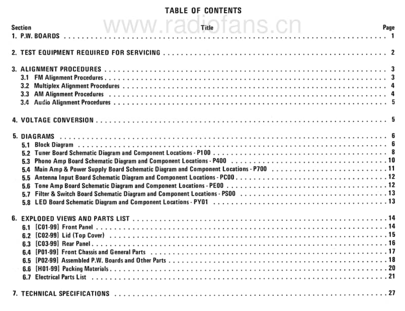 Marantz-1515-MR-215-MR-220-Service-Manual电路原理图.pdf_第3页