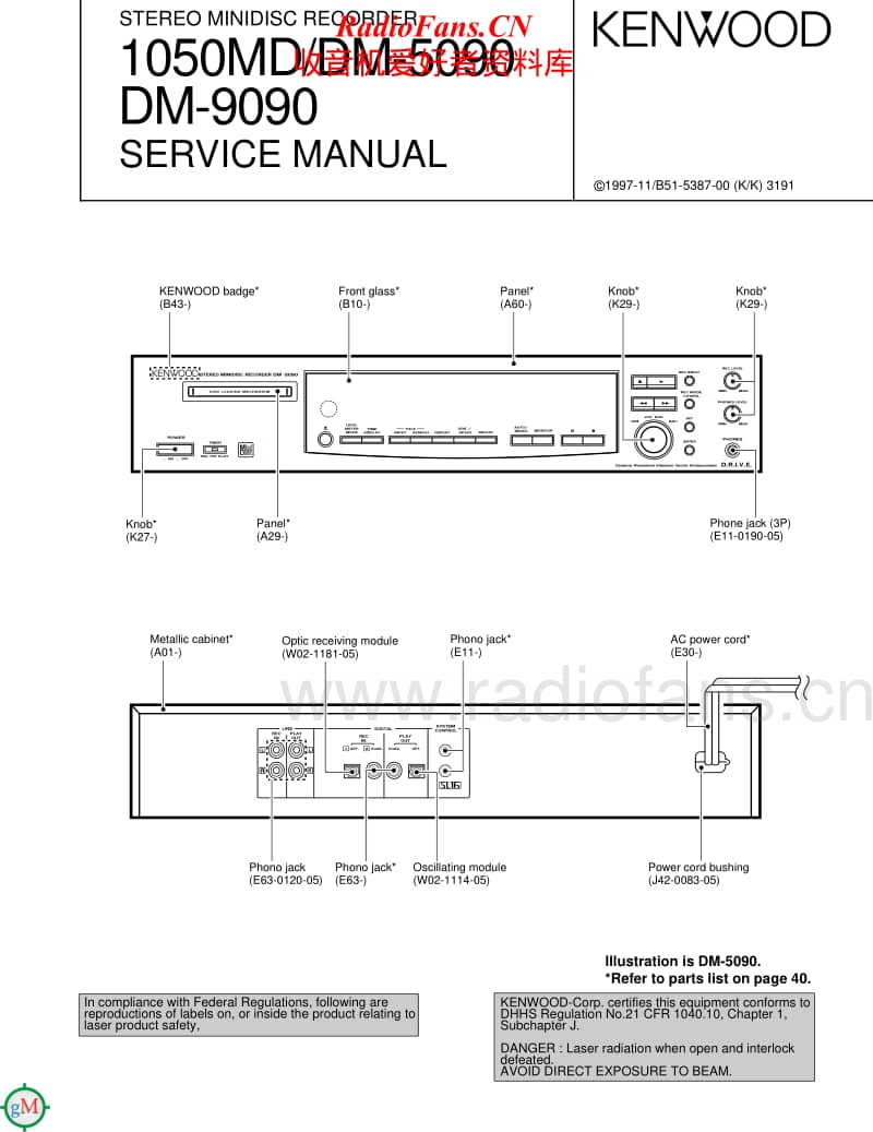 Kenwood-1050-DM-Service-Manual电路原理图.pdf_第1页