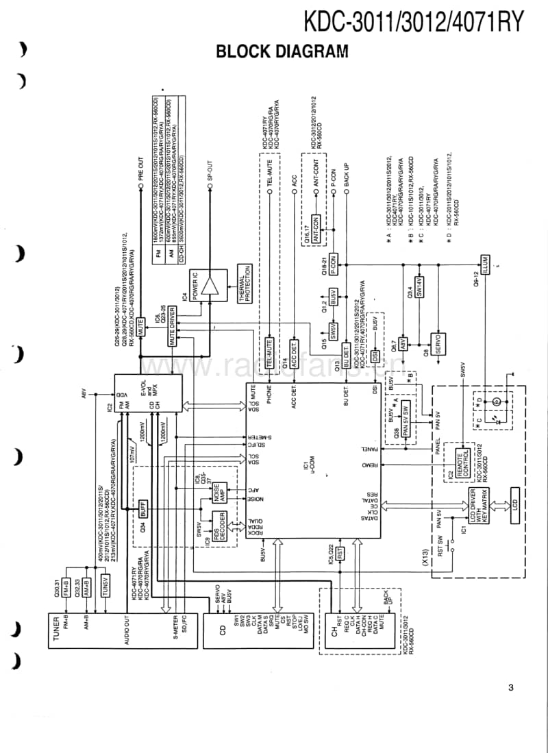 Kenwood-KDC-3011-Service-Manual电路原理图.pdf_第3页