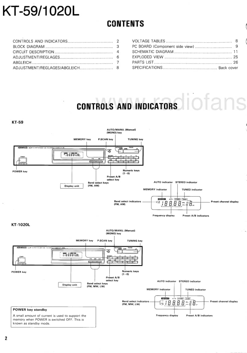 Kenwood-KT-59-Service-Manual电路原理图.pdf_第3页