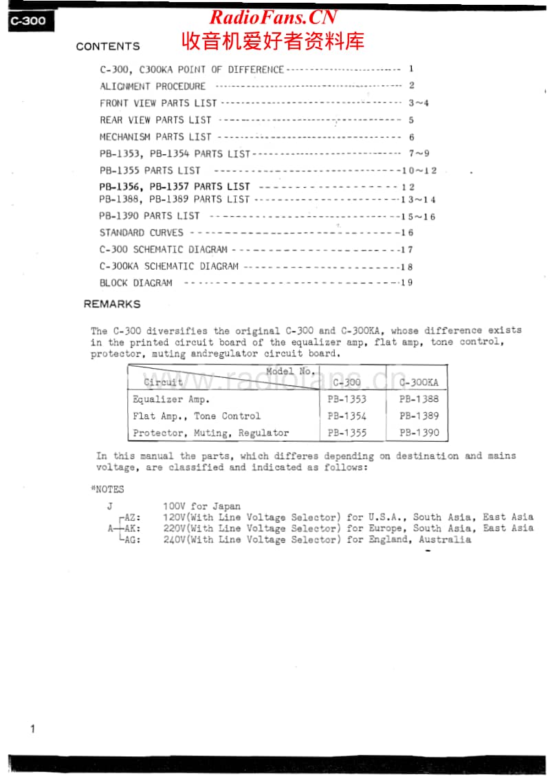 Luxman-C-300-Service-Manual电路原理图.pdf_第2页