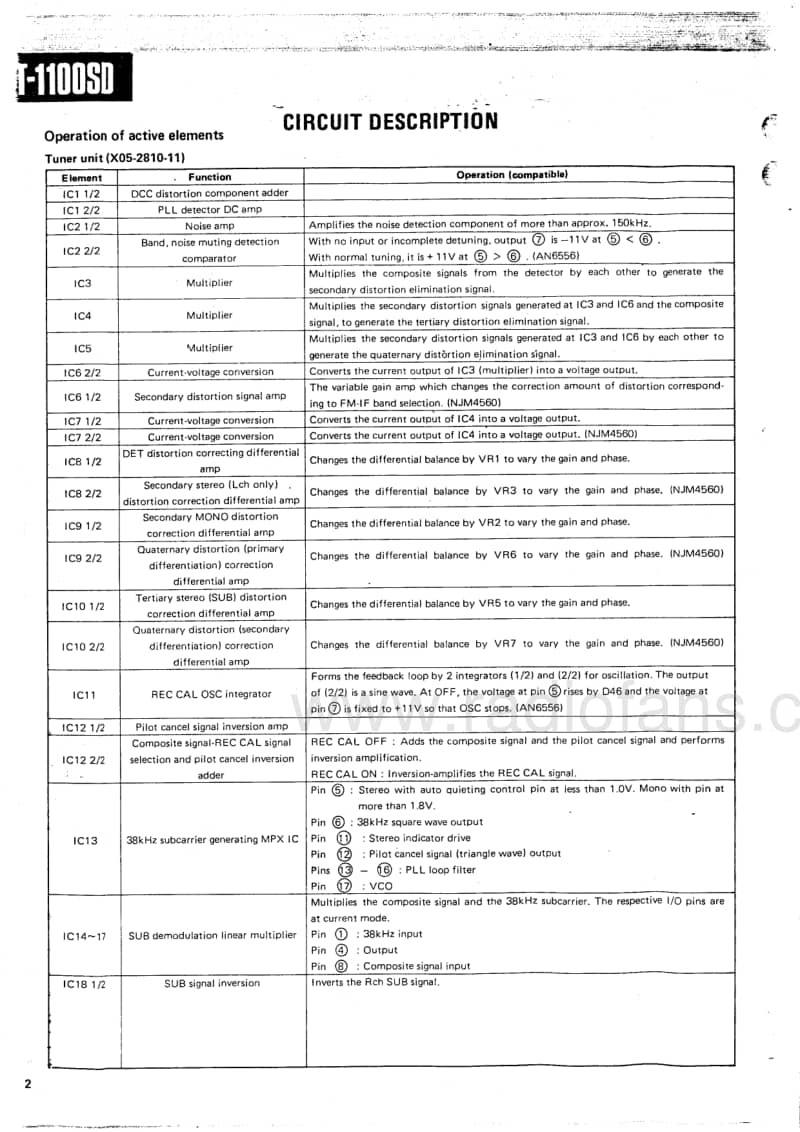 Kenwood-KT-1100-SD-Service-Manual电路原理图.pdf_第2页